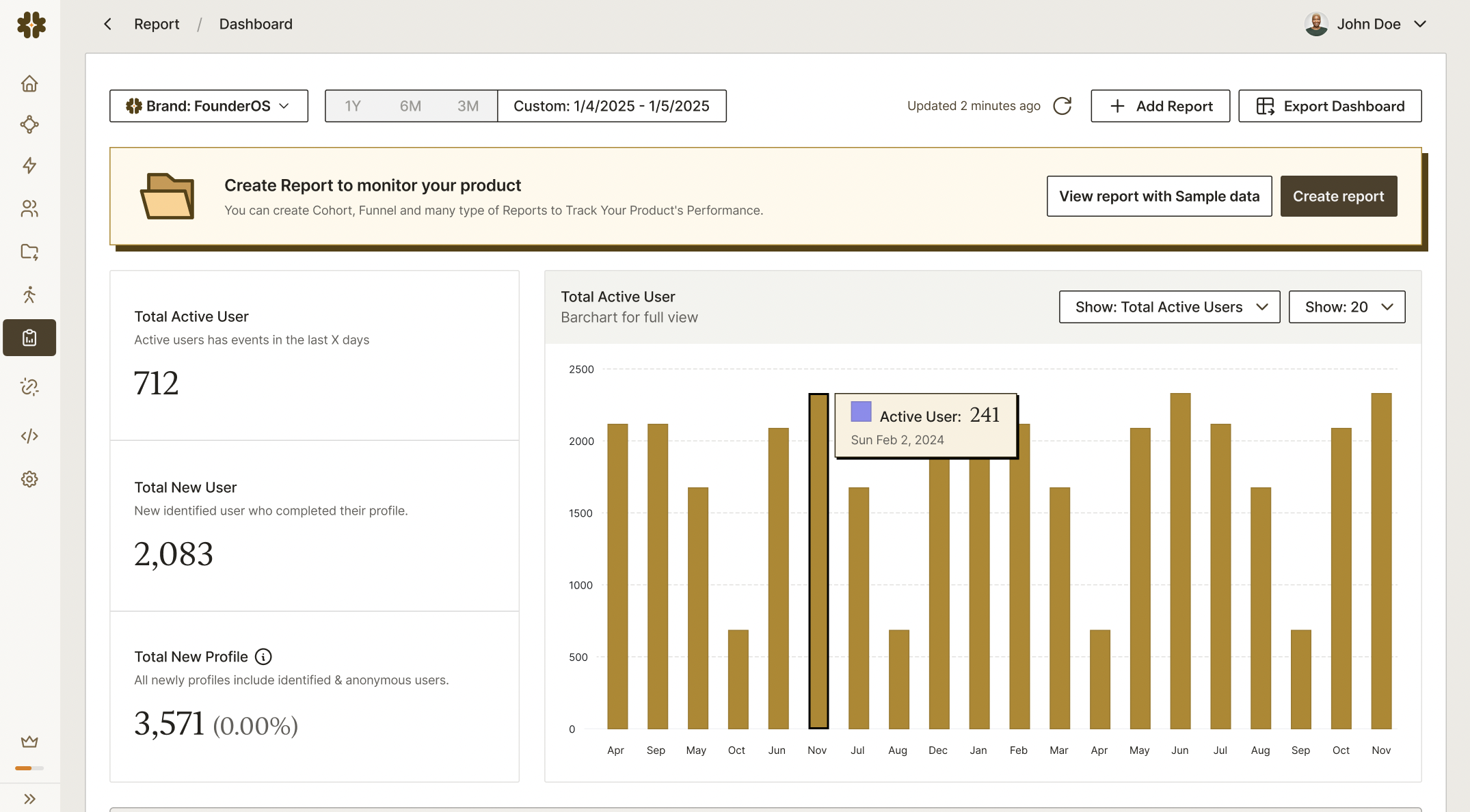 Track what actually drives retention